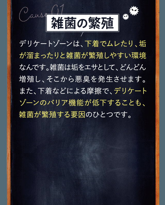 Cause 01雑菌の繁殖