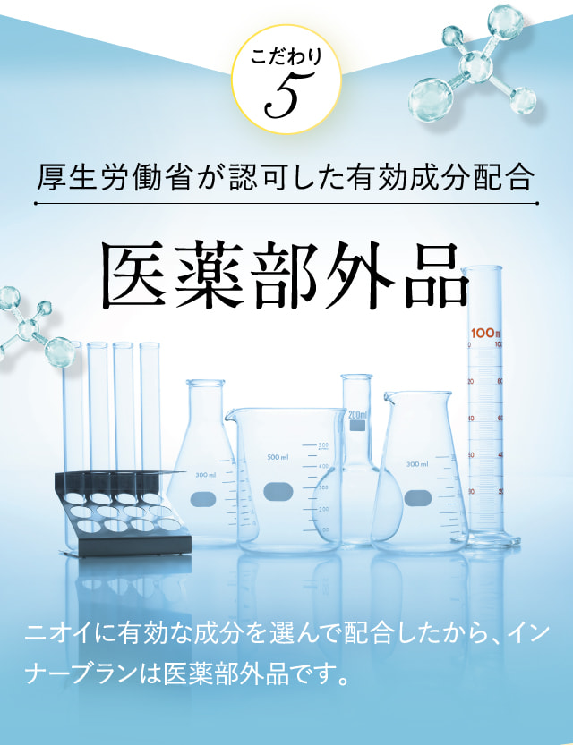 厚生労働省が認可した有効成分配合医薬部外品