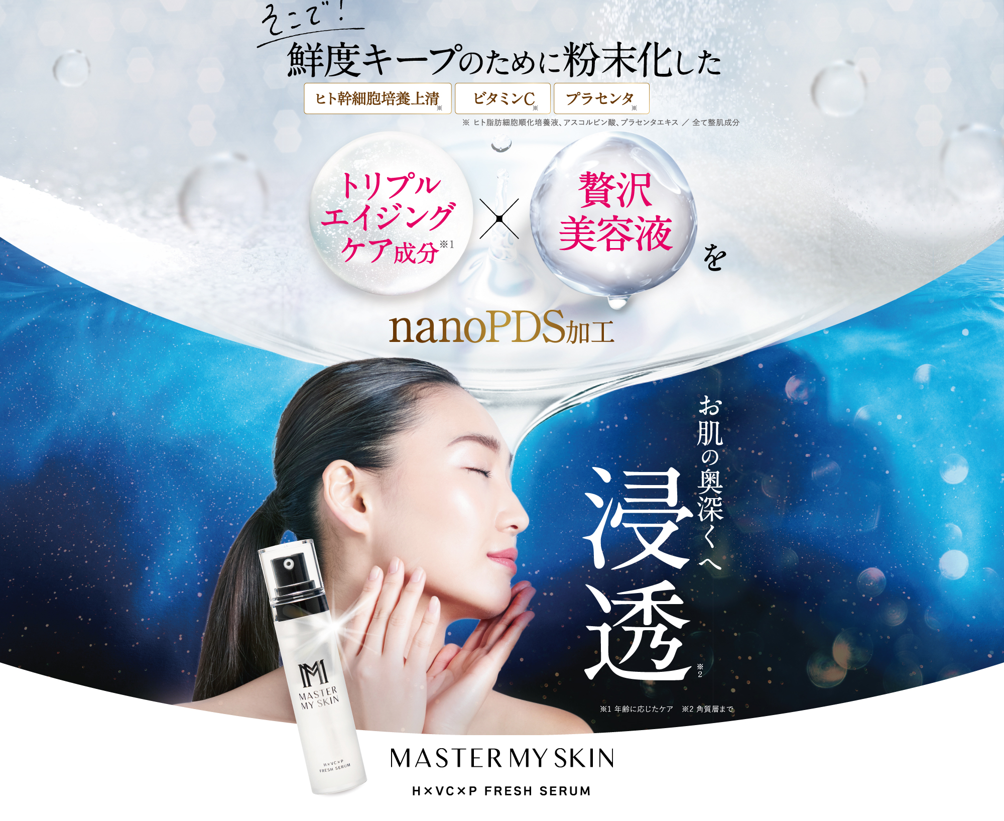 そこで!鮮度キープのために粉末化したトリプルエイジングケア成分×贅沢美容液をnanoPDS加工 お肌の奥深くへ浸透