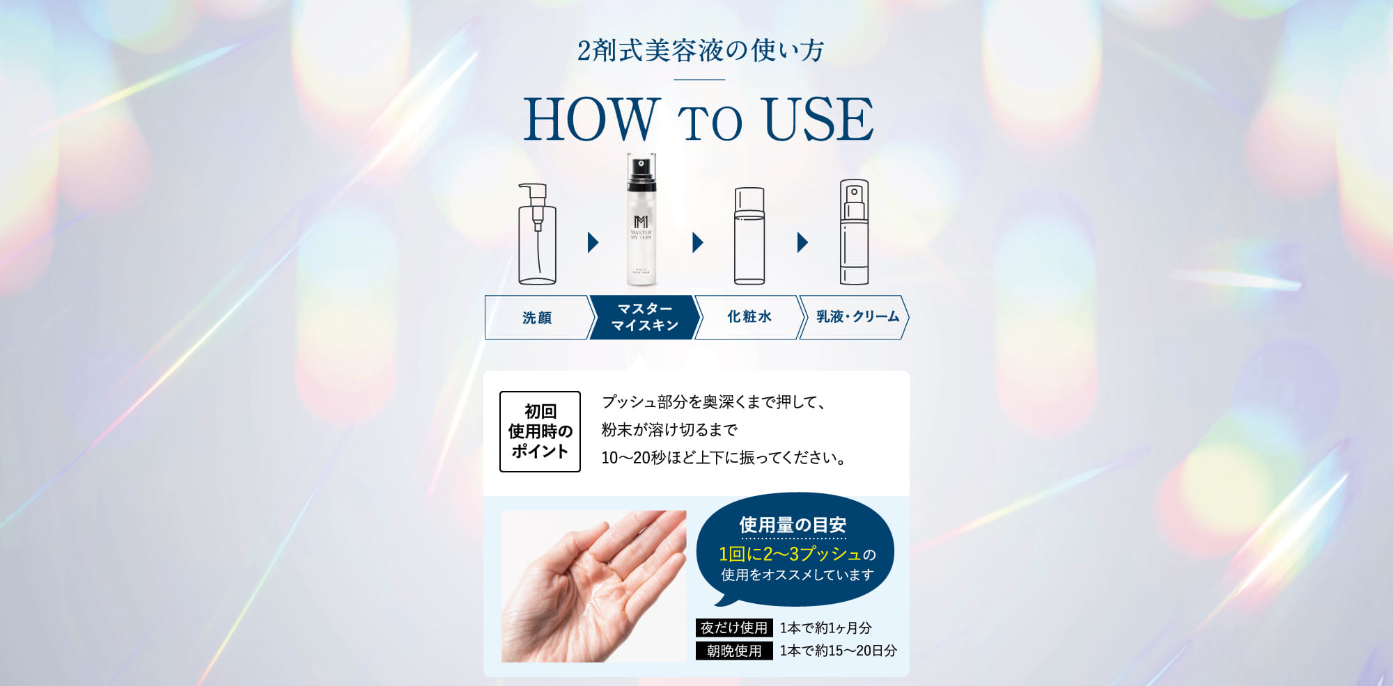 2剤式美容液の使い方
