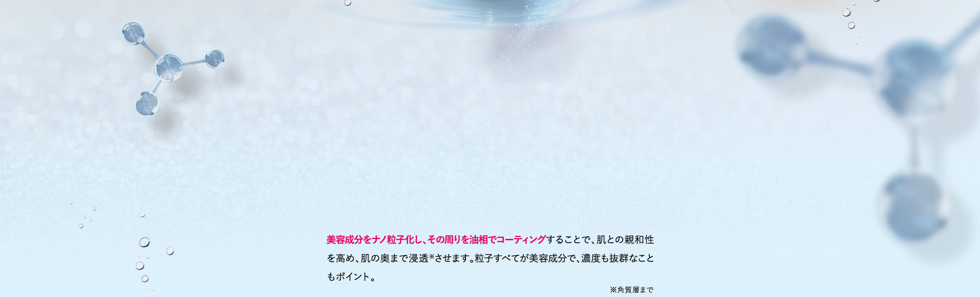 美容成分をナノ粒子化し、その周りを油相でコーティングすることで、肌との親和性を高め、肌の奥まで浸透させます。