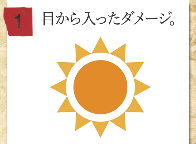 目から入ったダメージ