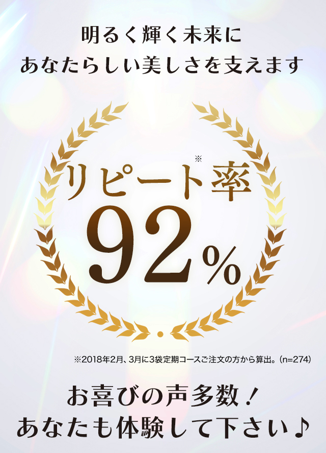 ハリ・透明感のある毎日を実感