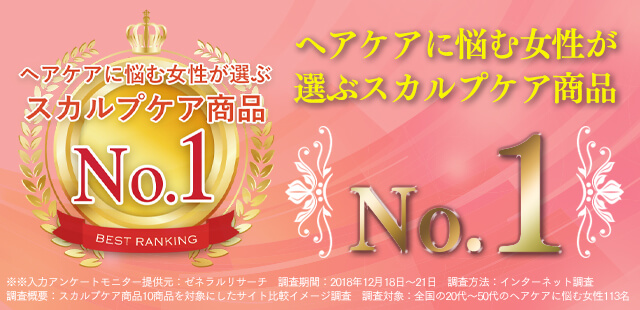 楽天リサーチ口コミ評価NO.1